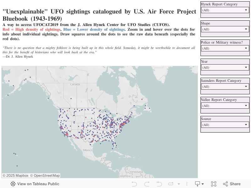 "Unexplainable" UFO sightings catalogued by U.S. Air Force Project Bluebook (1943-1969)A way to access UFOCAT2019 from the J. Allen Hynek Center for UFO Studies (CUFOS). Red = High density of sightings, Blue = Lower density of sightings. Zoom in and hover over the dots for info about individual sightings. Draw squares around the dots to see the raw data beneath (especially the red dots).#UFO #Hynek #CUFOS #Vallee #USA #Canada #UAP #UFOCAT #shouldIBePuttingTheseTagsHere“There is no question that a mighty folklore is being built up in this whole field. Someday, it might be worthwhile to document all this for the benefit of historians who will look back at the era.” —Dr. J. Allen Hynek 