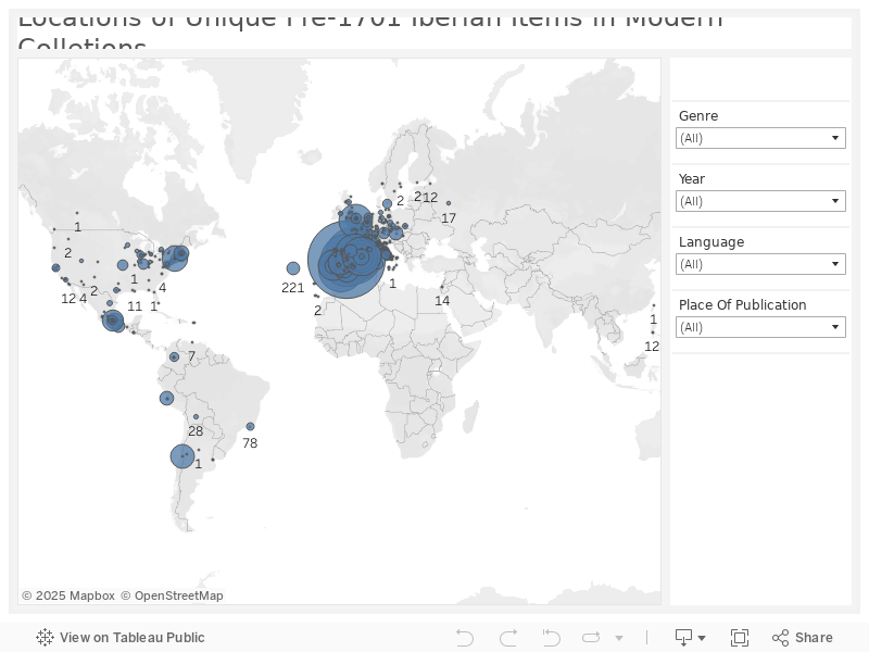 Locations of Unique Pre-1701 Iberian Items in Modern Colletions 