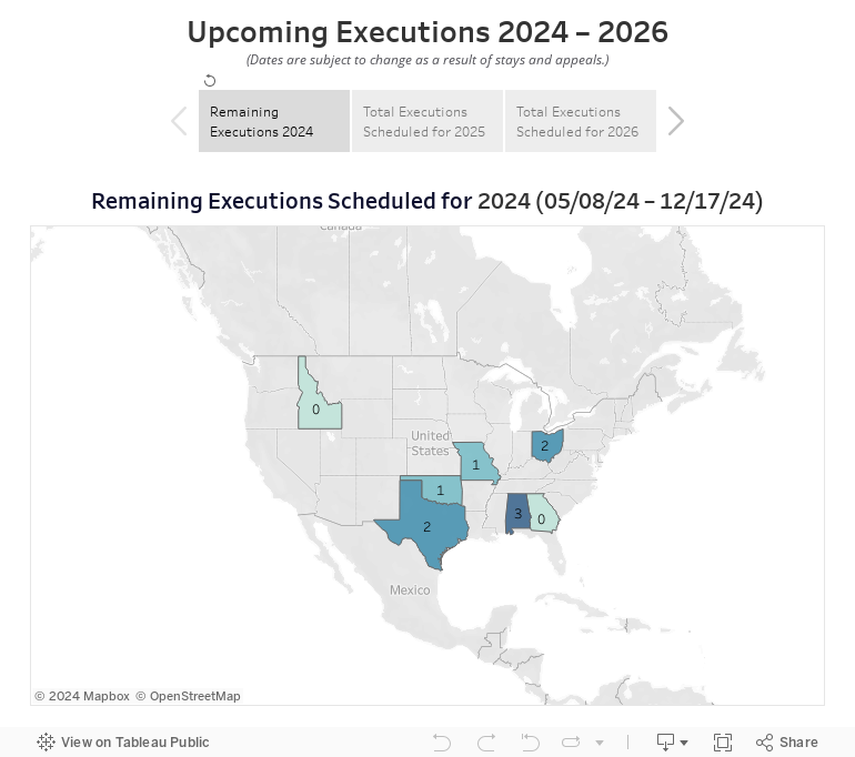 Upcoming Executions 2023 – 2026 