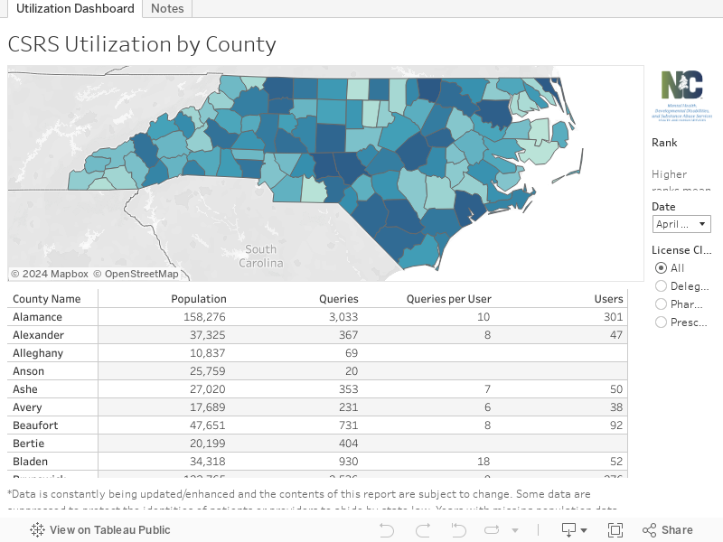 CSRS Utilization by County 