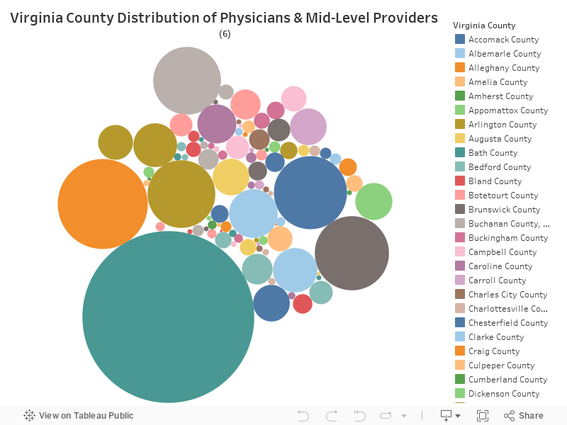 Virginia County Distribution of Physicians & Mid-Level Providers (6) 