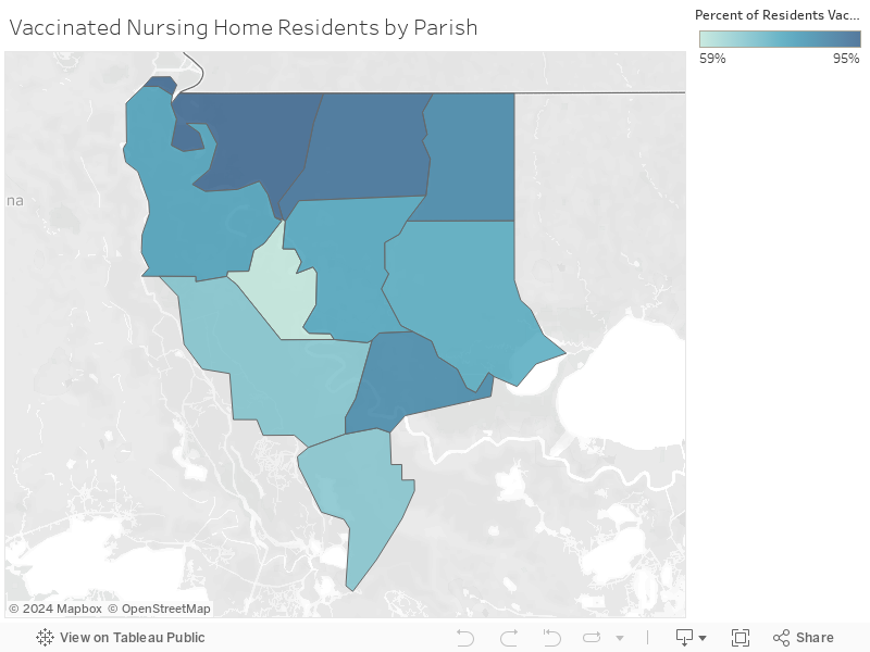 Vaccinated Nursing Home Residents by Parish 