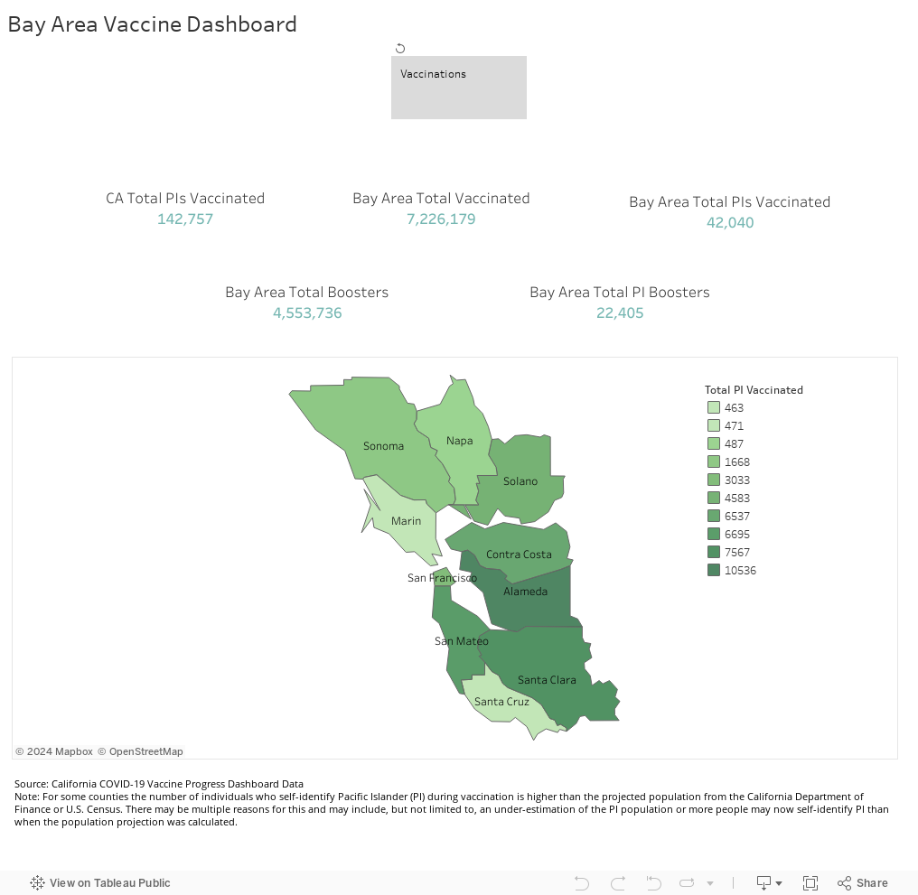 Bay Area Vaccine Dashboard 