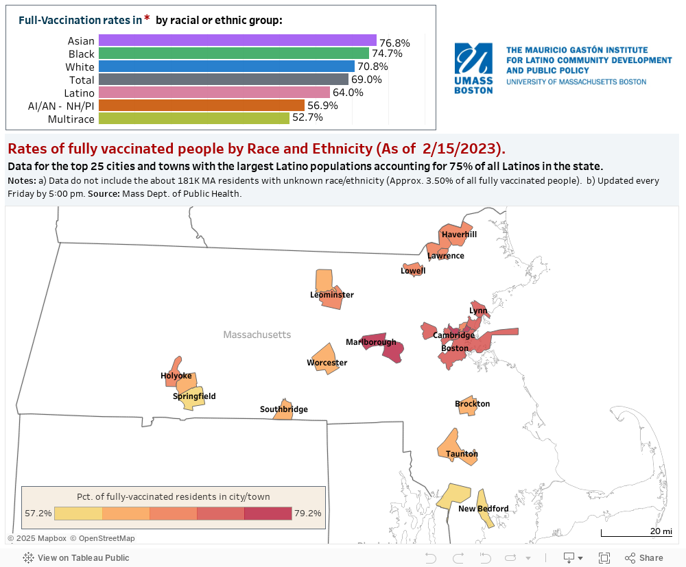 MapFullVaccinationRates 