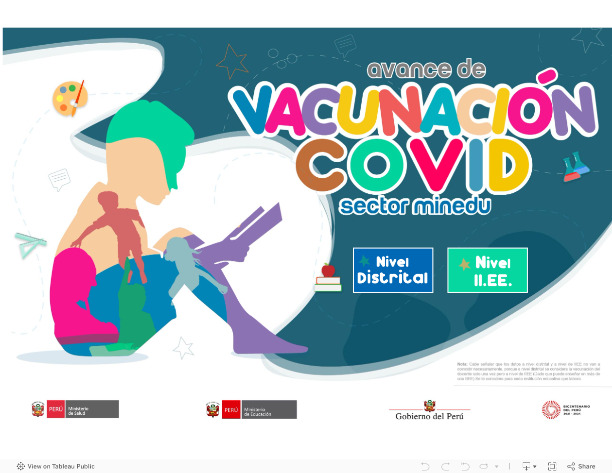  REUNIS Repositorio nico Nacional De Informaci n En Salud 