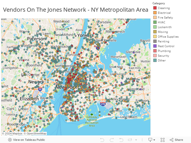 Vendors On The Jones Network - NY Metropolitan Area