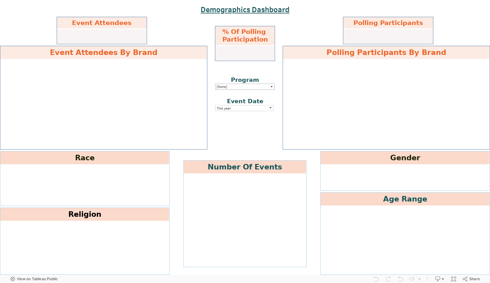 Demographics Dashboard (External) 