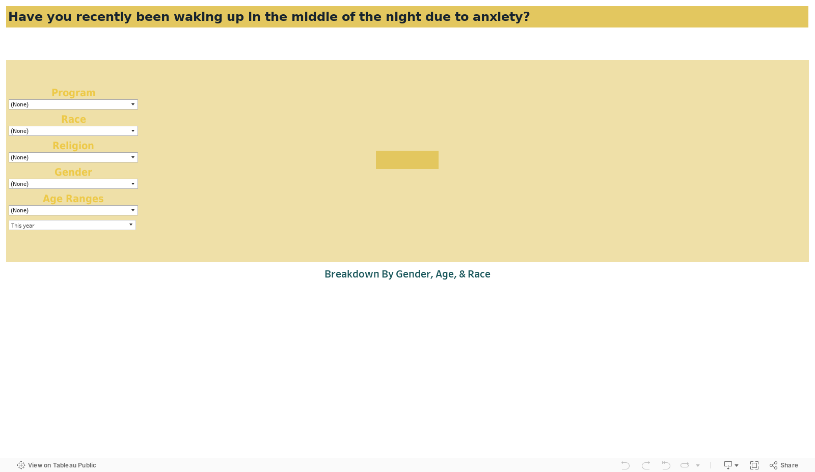 Two Choice Questions (External) 