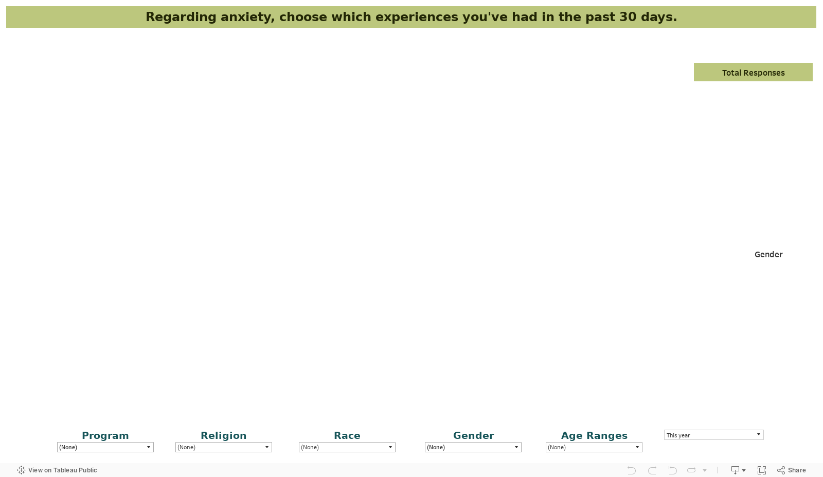 Choose Multiple (External) 