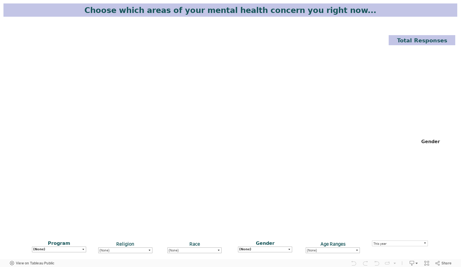 Choose Multiple (External) 