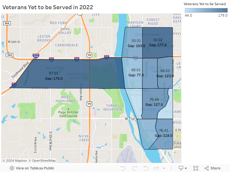 Veterans Yet to be Served in 2022 