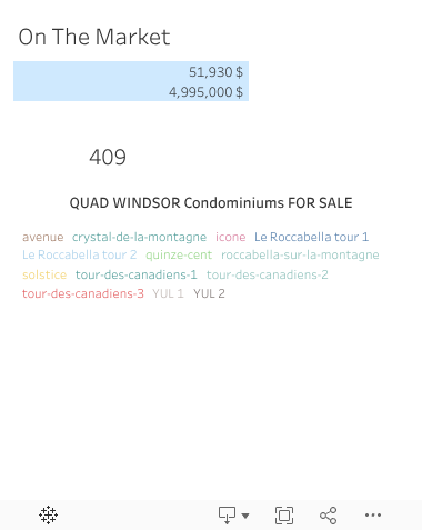 QUAD WINDSOR condominiums for sale D 