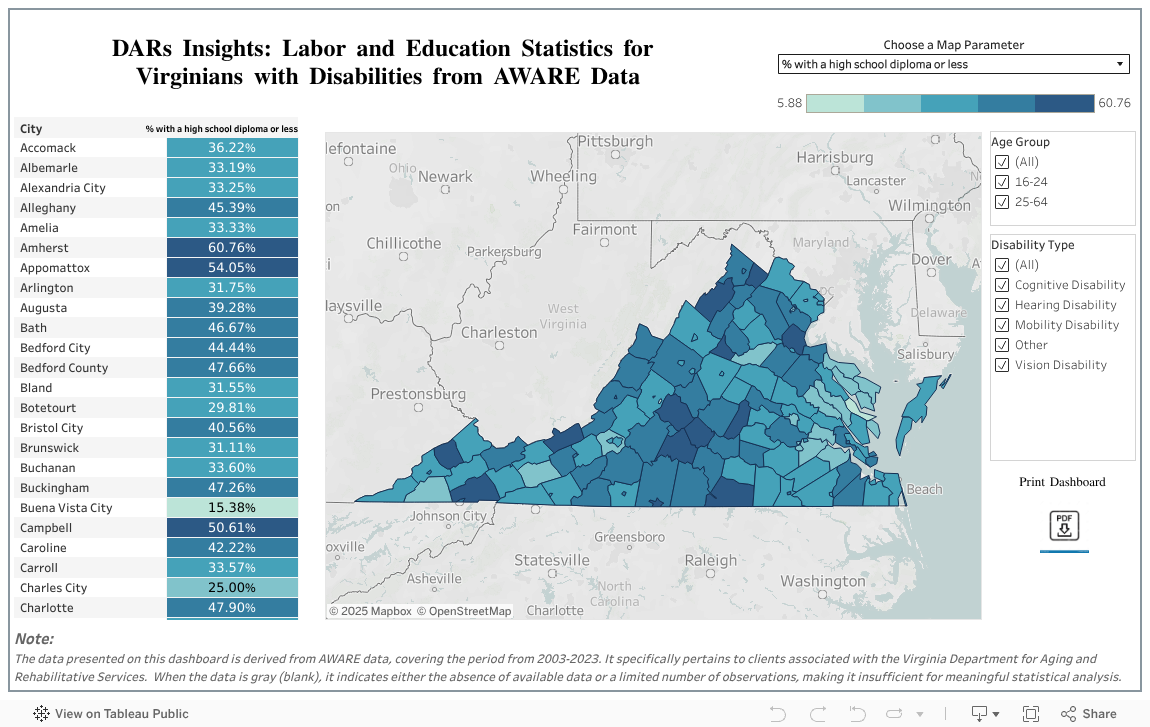 Virginia Geographical Analysis Dashboard