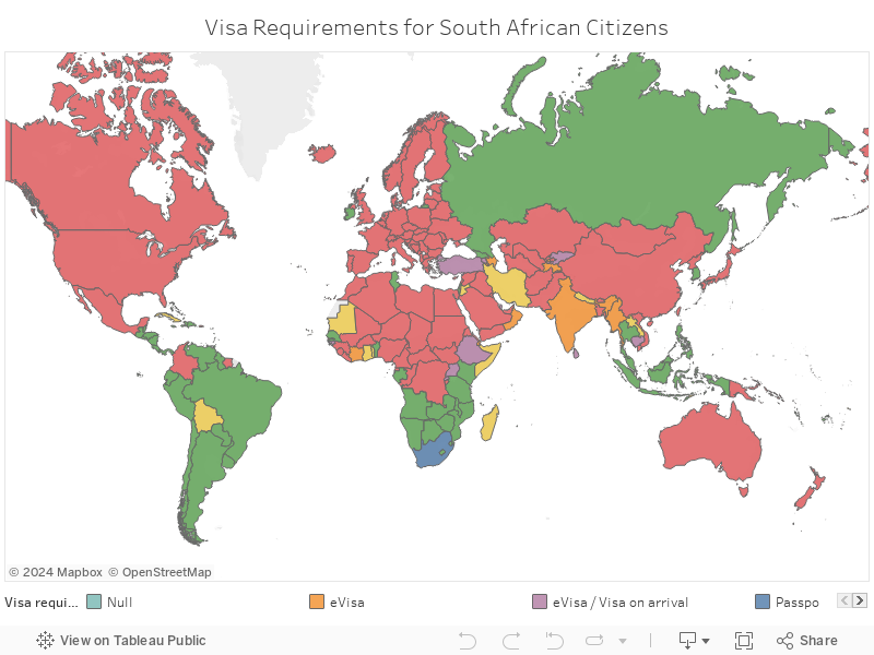 South african passport visa free countries