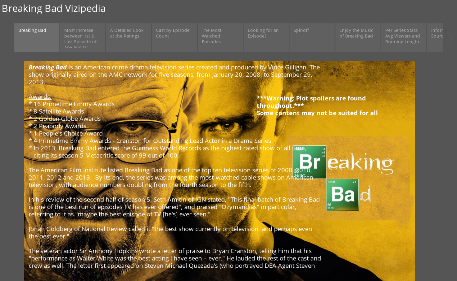 Visualizing The Tv Show Breaking Bad Beth A Hurst Tableau Public
