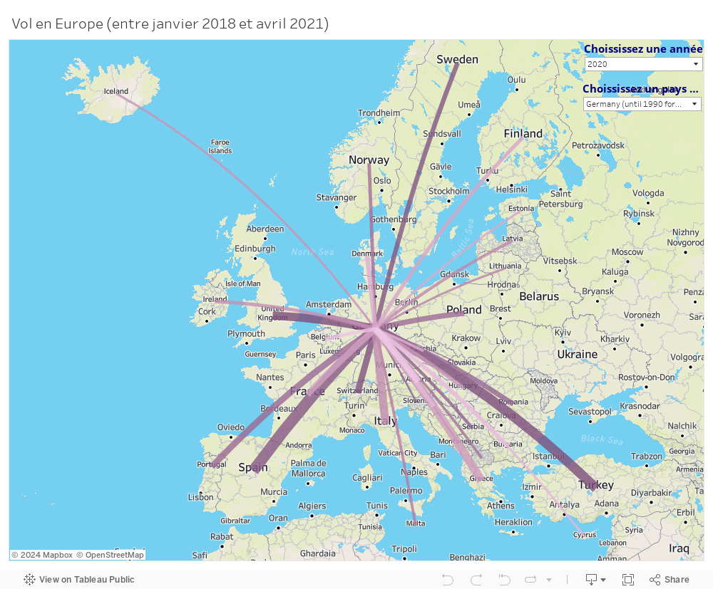 Vol aérien en Europe de 2018 à 2021 