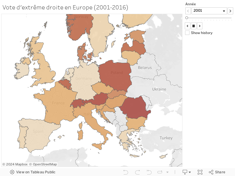 Vote d'extrme droite en Europe (2001-2016) 