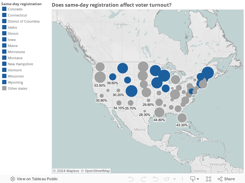 Does same-day registration affect voter turnout? 
