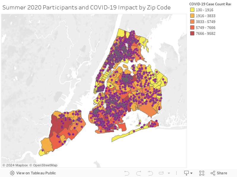 Summer 2020 Participants and COVID-19 Impact by Zip Code 