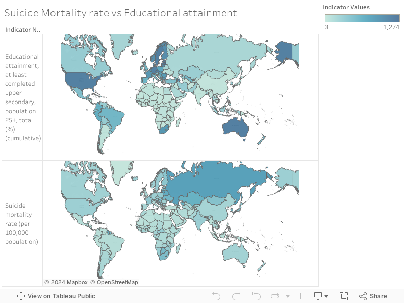 Suicide Mortality rate vs Educational attainment 