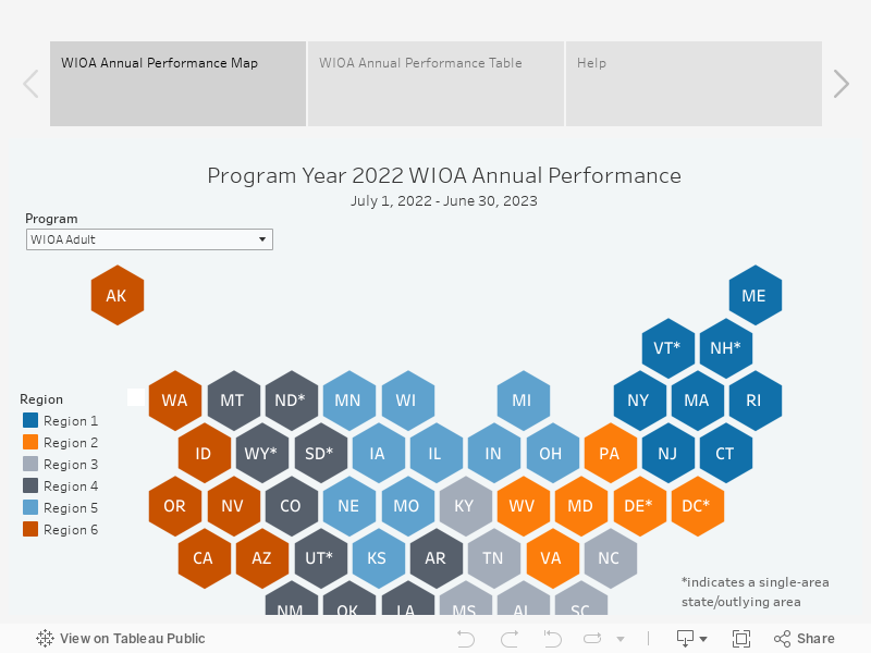 PY 2022 WIOA Annual Performance 