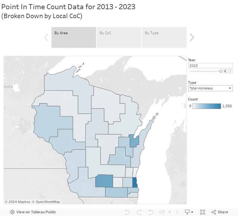 Point In Time Count Data for 2013 - 2022(Broken Down by Local CoC) 
