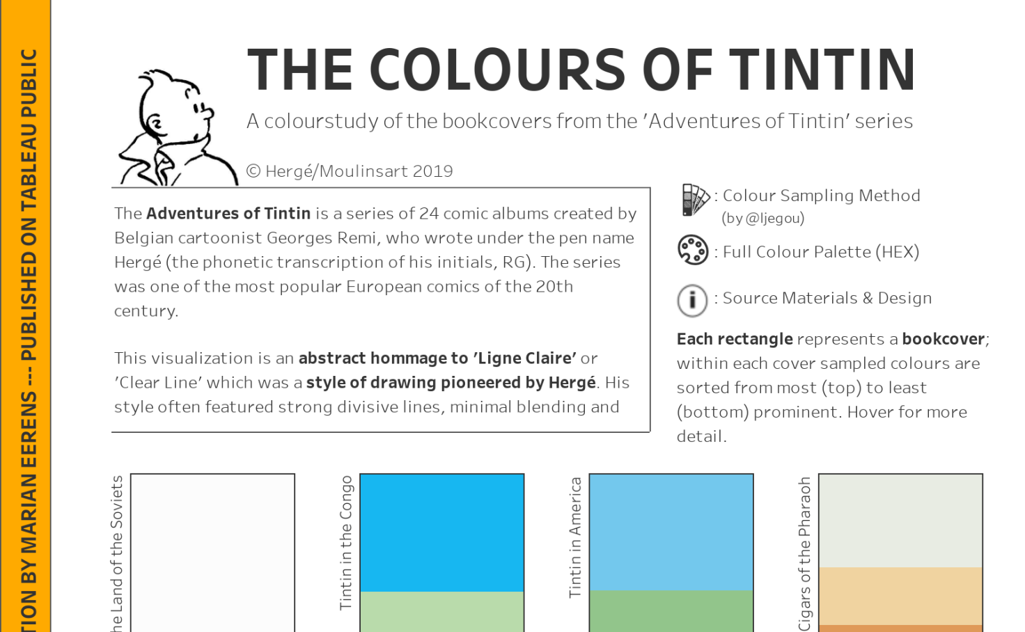 The Colours Of Tintin Information Is Beautiful Awards Longlist 19