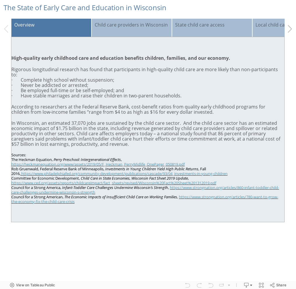 The State of Early Care and Education in Wisconsin 