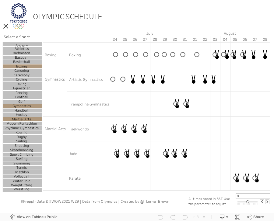 OLYMPIC SCHEDULE 