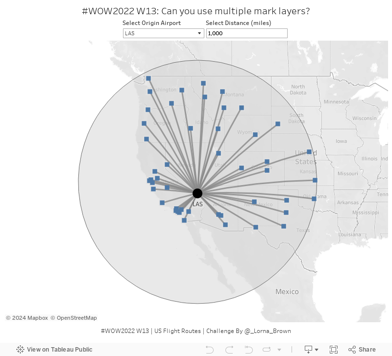 Dashboard_WoW2022_w13 