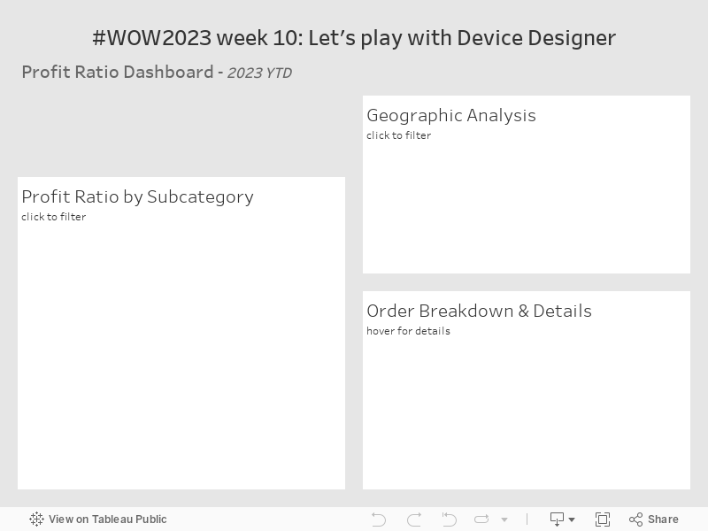#WOW2023 week 10: Let's play with Device Designer 