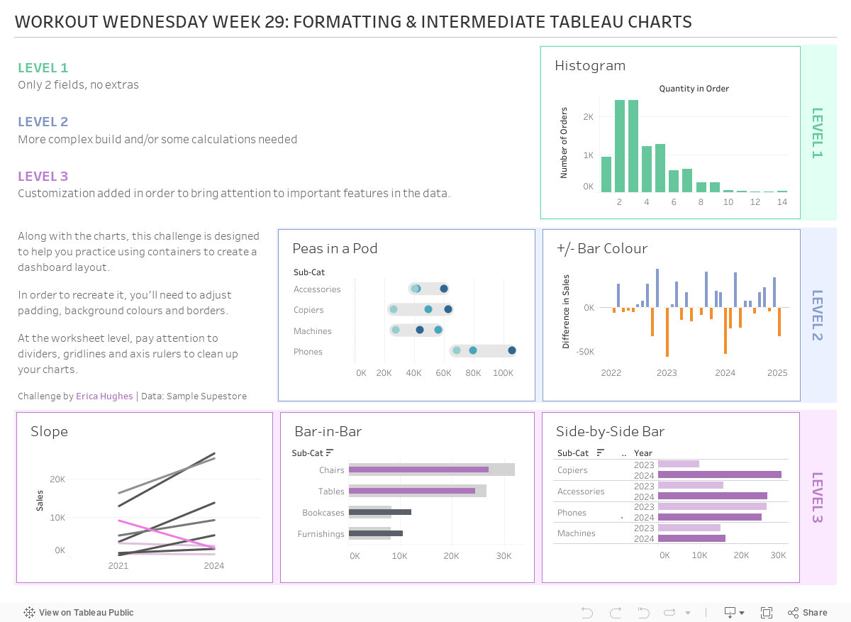 Dashboard 1 