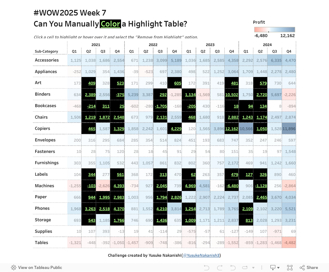 #WOW2025 Week 7Can You Manually Color a Highlight Table? Hover over each cell, then choose Color"or Remove Color from the menu. 