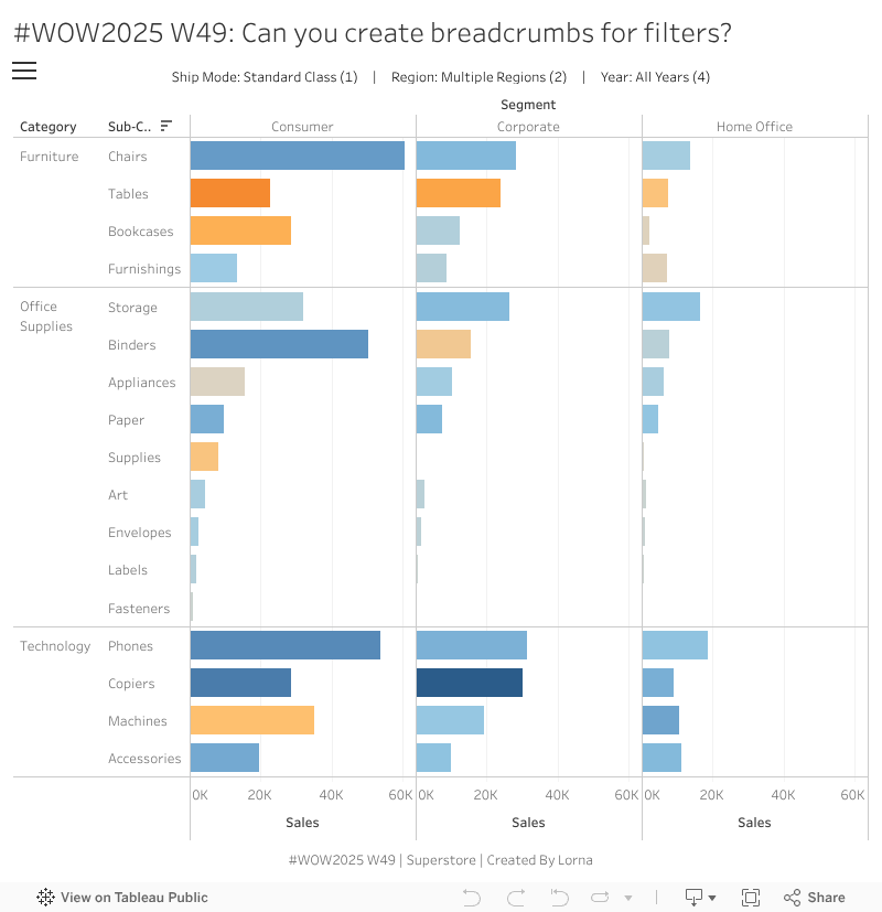 #WOW2025 W49: Can you create breadcrumbs for filters? 