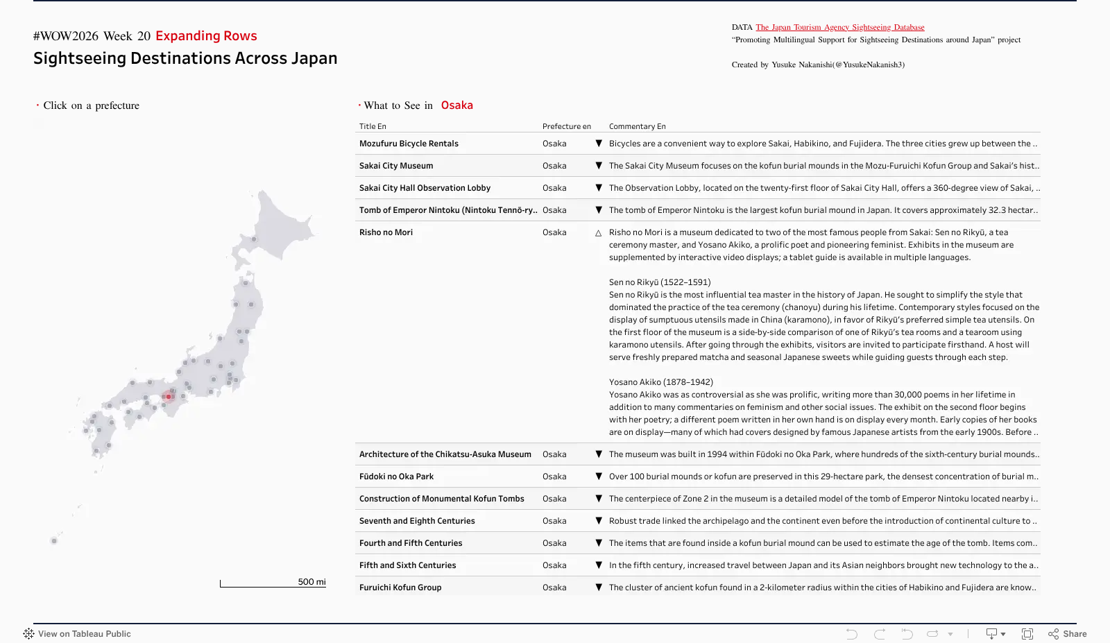 #WOW2026 Week 20 Expanding RowsSightseeing Destinations Across Japan 