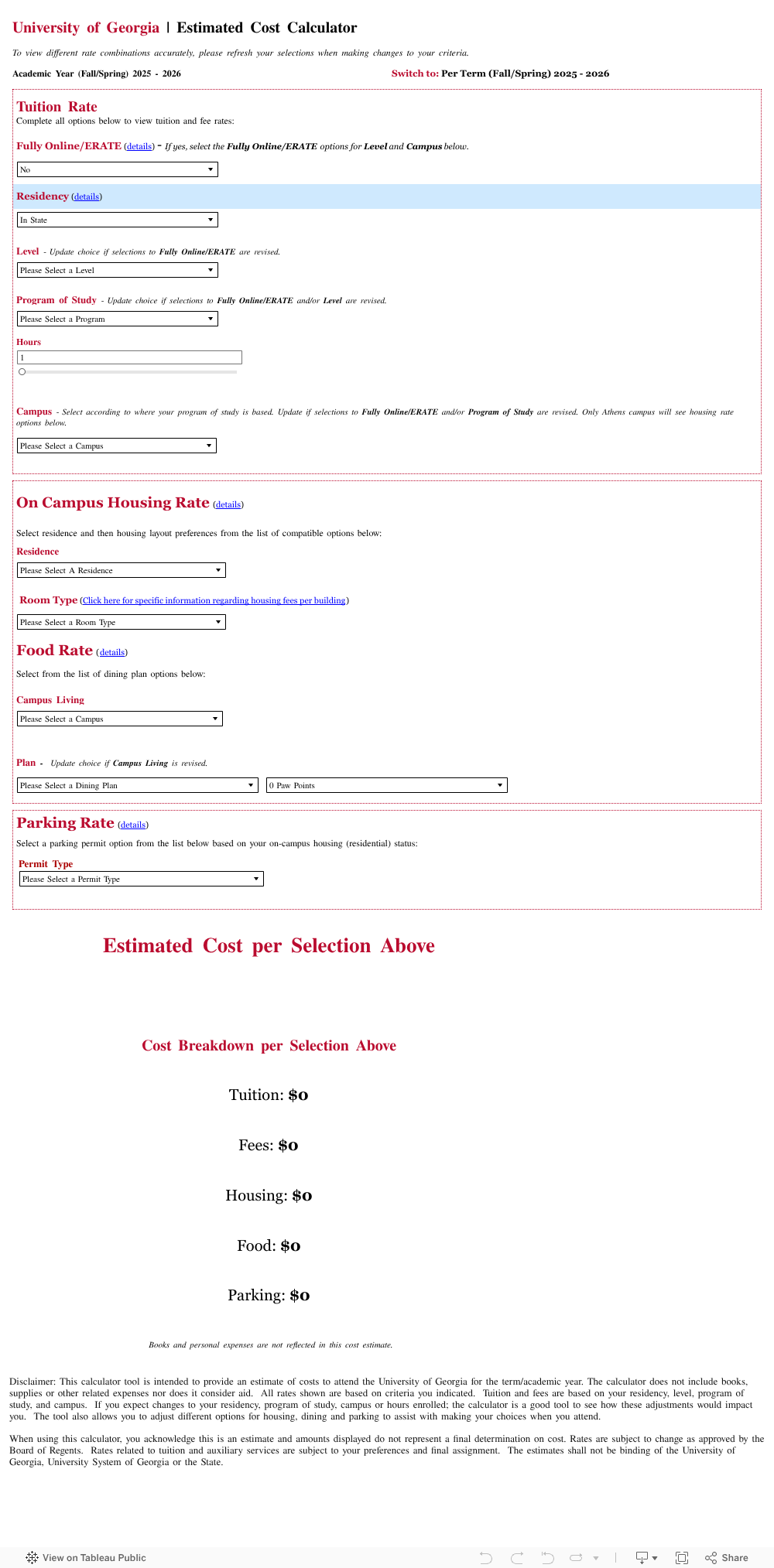 Dashboard | Overview 