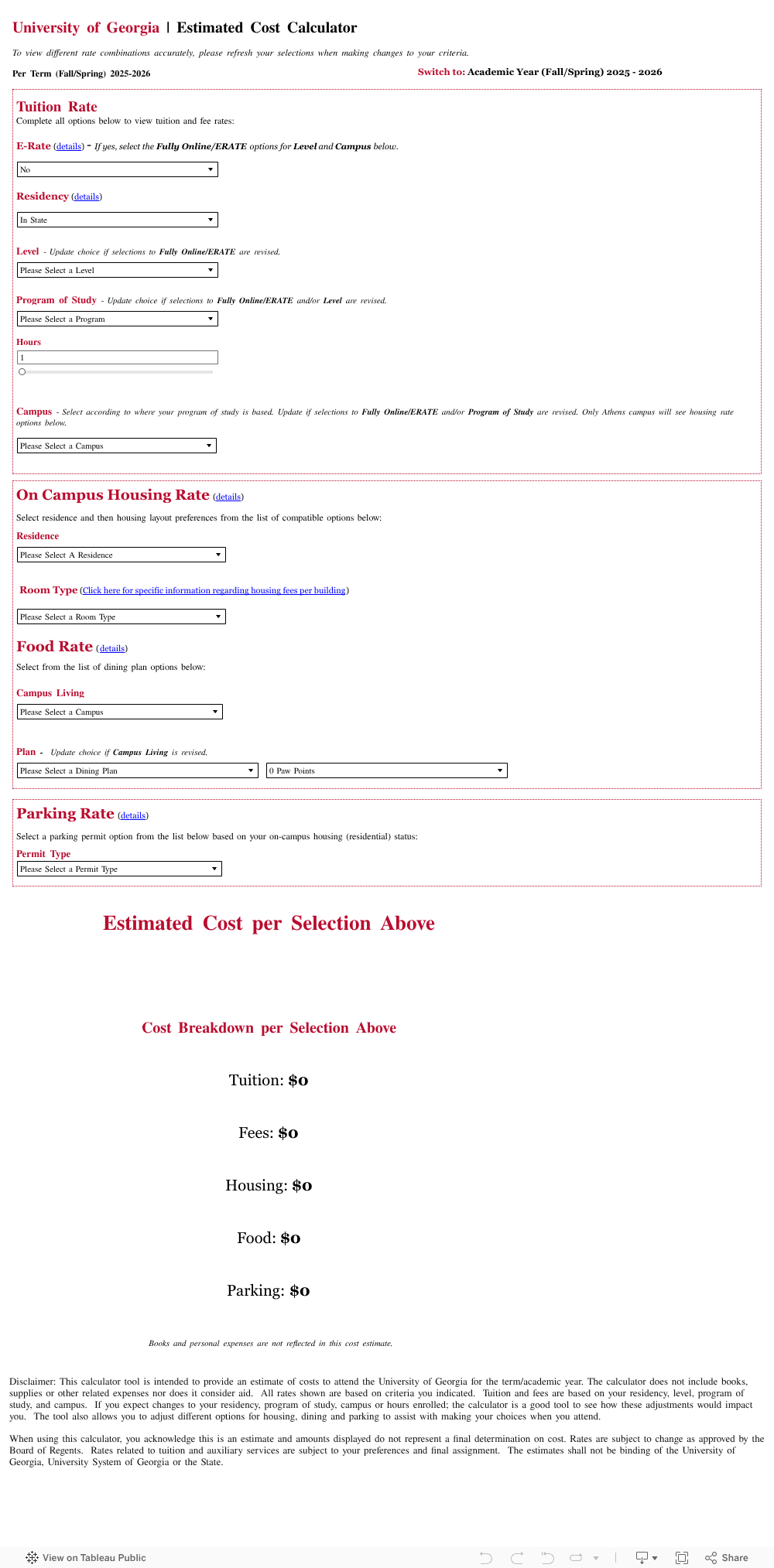 Dashboard | Overview 