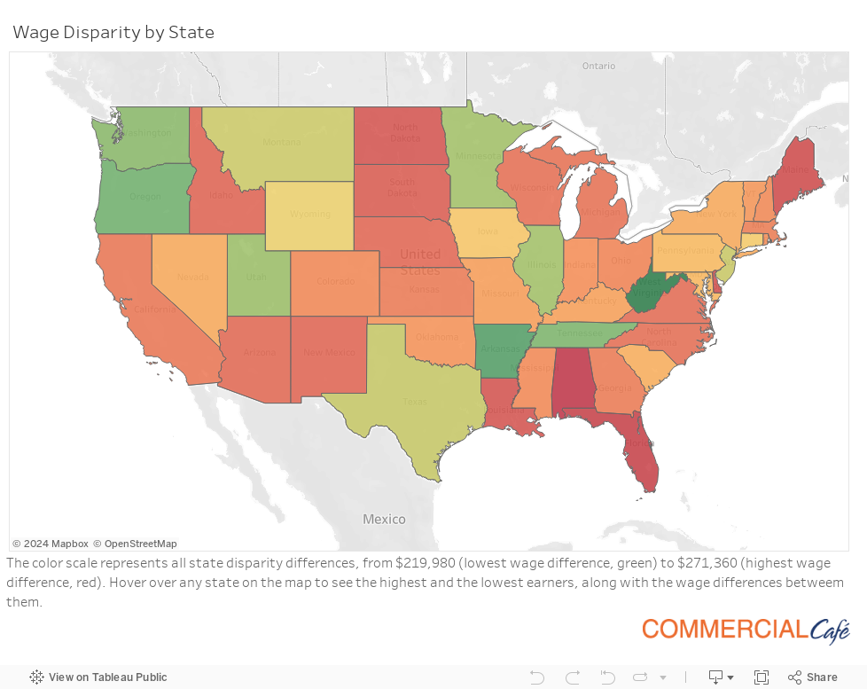 Wage disparity by State 