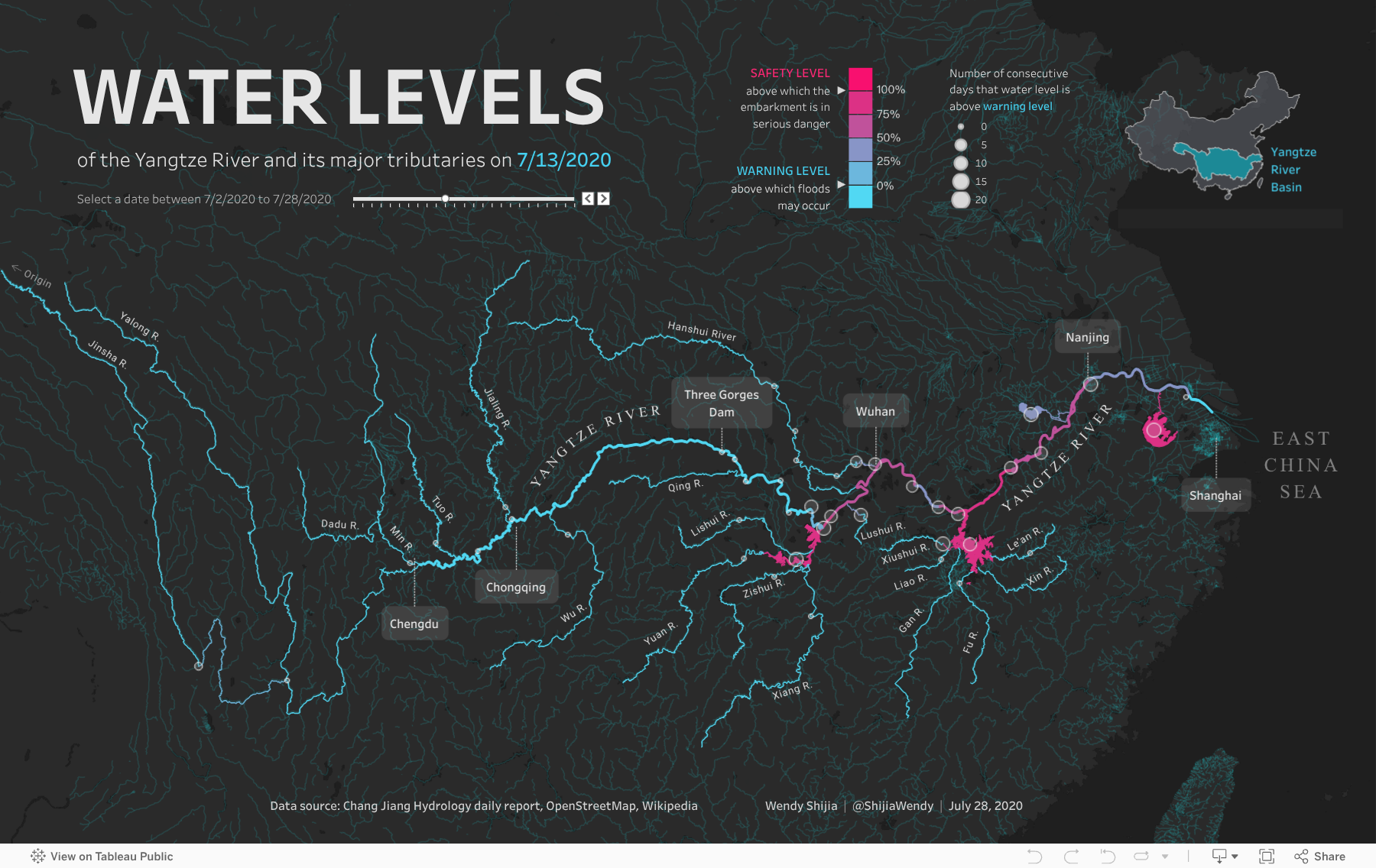 Water Levels of the Yangtze River Tableau Public