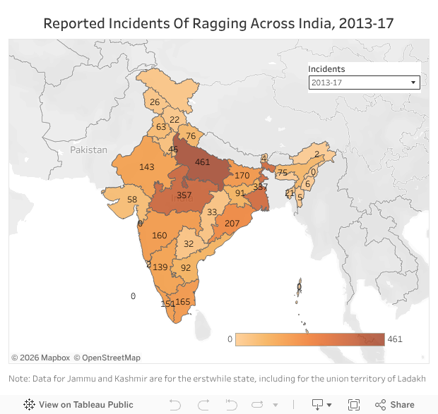 Reported incidents of ragging increase by 75% in a year, UGC receives ...