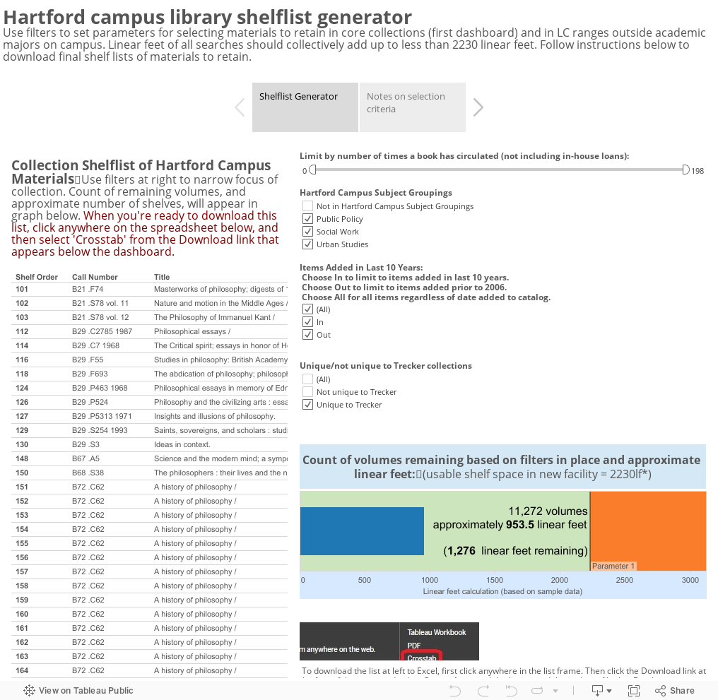 Hartford campus library shelflist generatorUse filters to set parameters for selecting materials to retain in core collections (first dashboard) and in LC ranges outside academic majors on campus. Linear feet of all searches should collectively add up to 