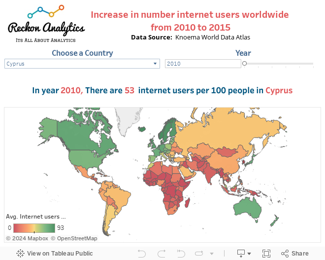 Increase in number internet users worldwide from 2010 to 2015Data Source:  Knoema World Data Atlas 