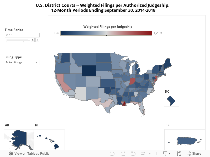 Weighted Filings per Authorized Judgeship Visualization 2014 - 2018