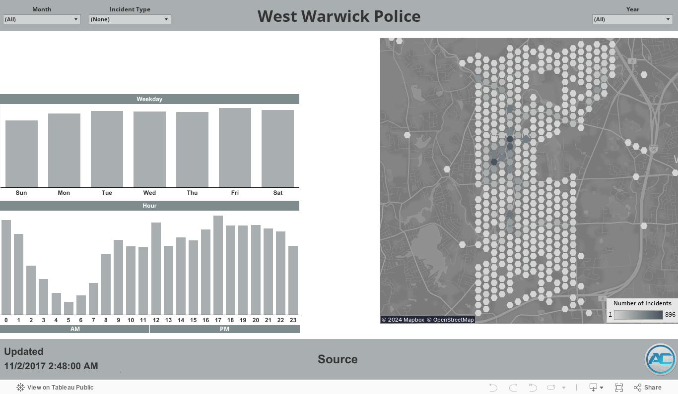 West Warwick - Rhode Island - Police Incident Data 