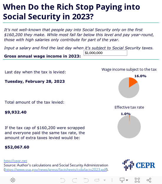 When Do the Rich Stop Paying into Social Security in 2020? 