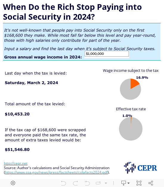 When Do the Rich Stop Paying into Social Security in 2020? 