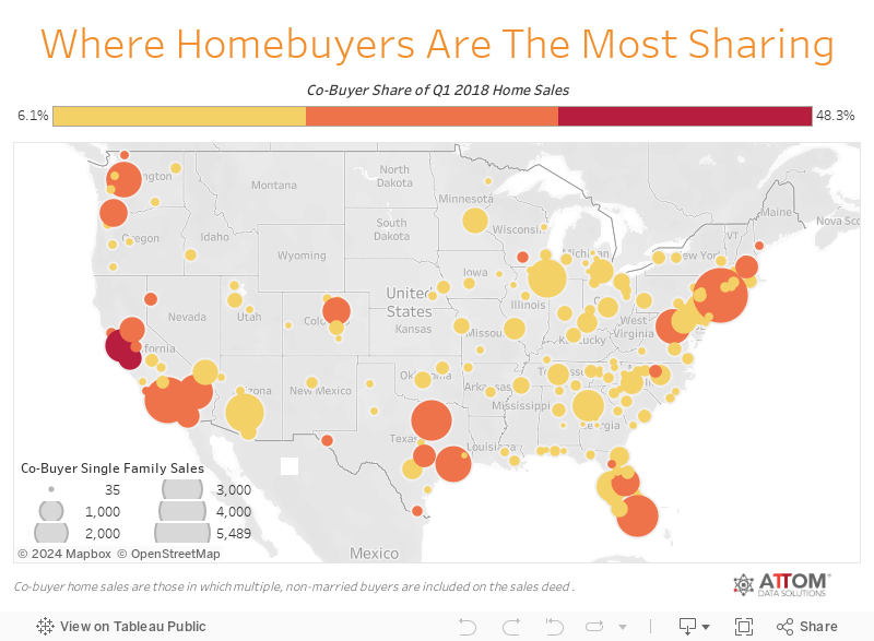 Where Homebuyers Are The Most Sharing 