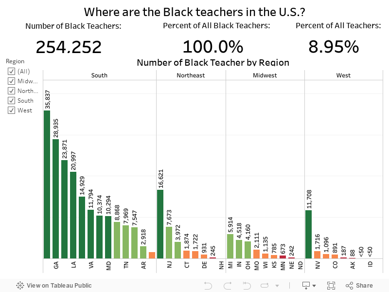 Black Teacher Dashboard (3) 