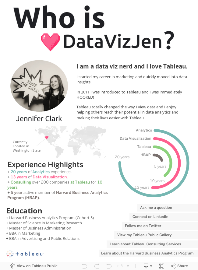 Who is DataVizJen? 