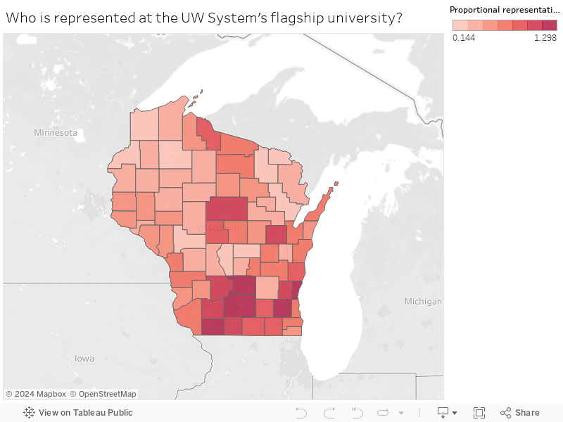 Who is represented at the UW System’s flagship university? 